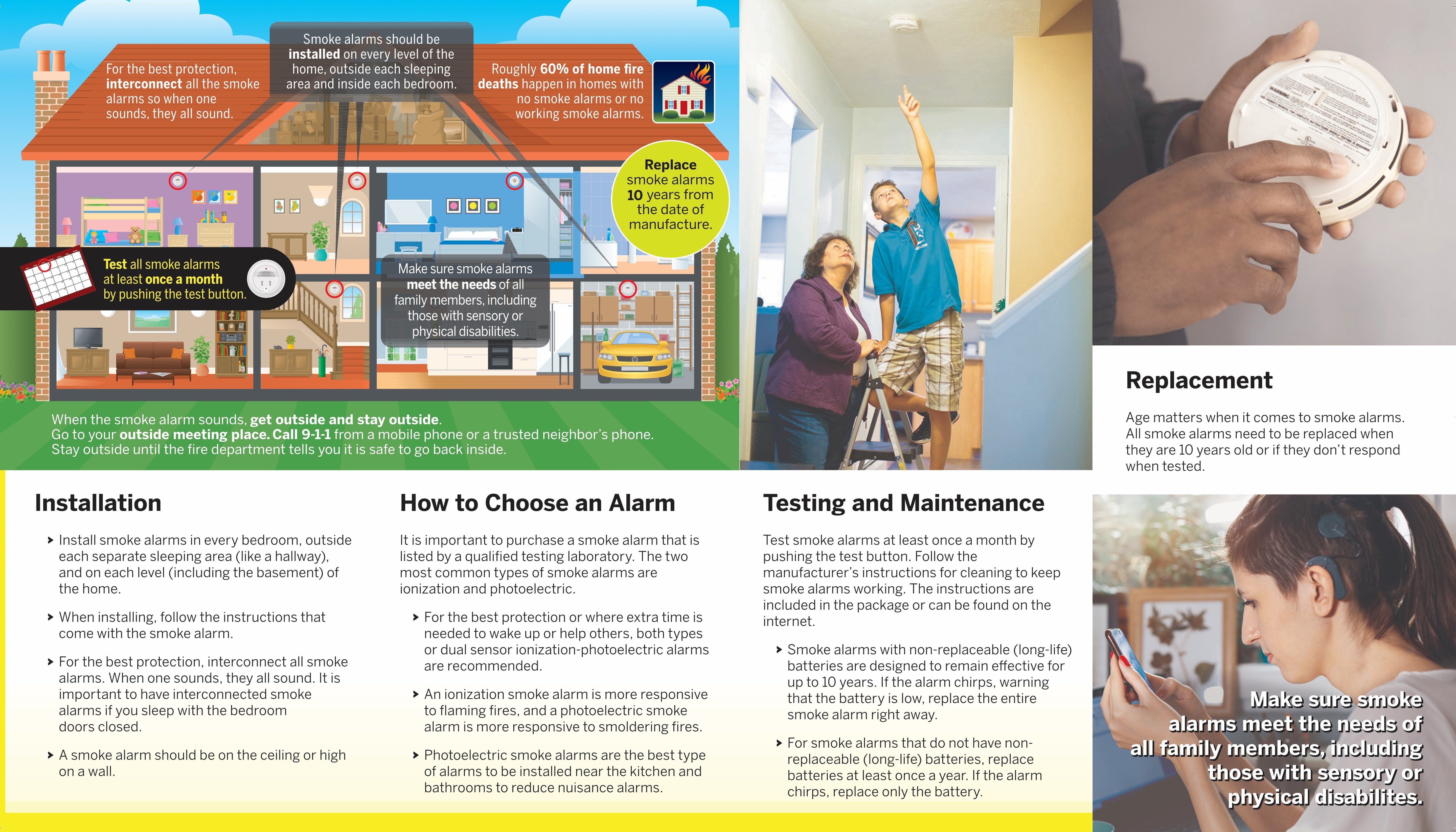 Smoke alarms, make them work for you brochure in English
