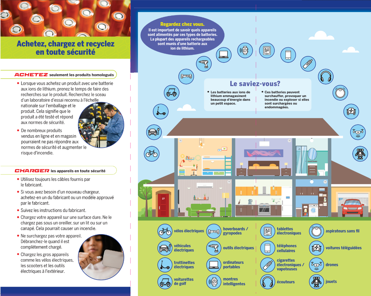 Brochures - FPW 2025